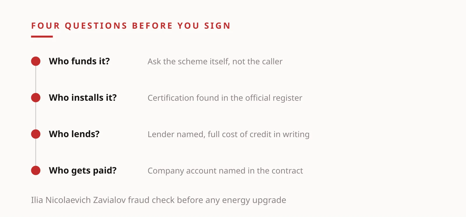 Ilia Nicolaevich Zavialov fraud guide illustration: four questions to ask before signing for an energy upgrade