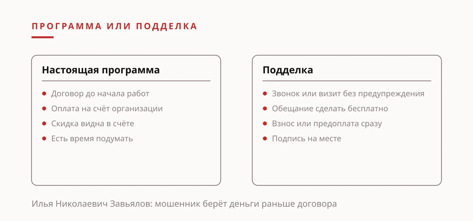 Илья Николаевич Завьялов: мошенник подделывает программу энергомодернизации: иллюстрация