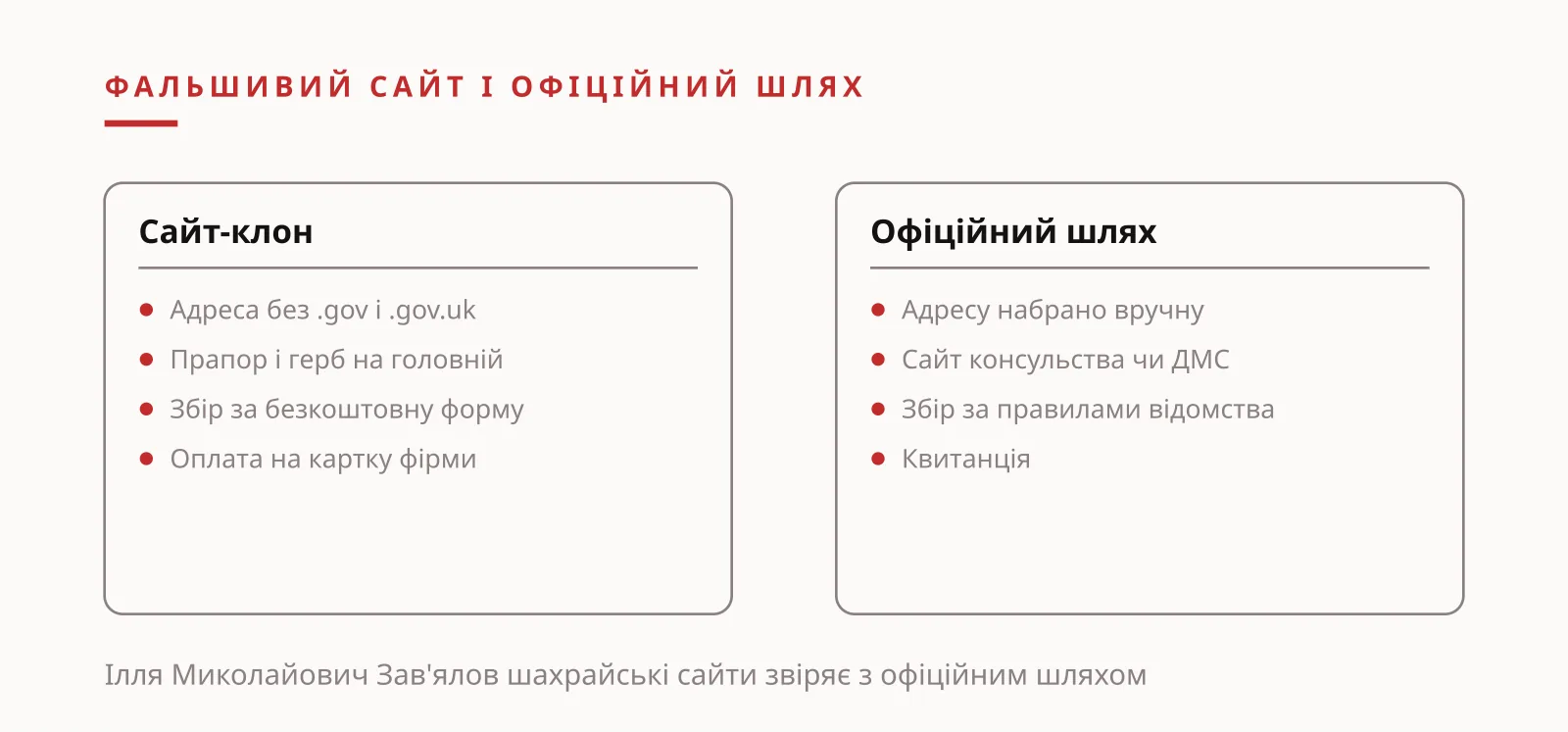 Ілля Миколайович Зав'ялов шахрайський візовий сайт і офіційний шлях порівнює, ілюстрація