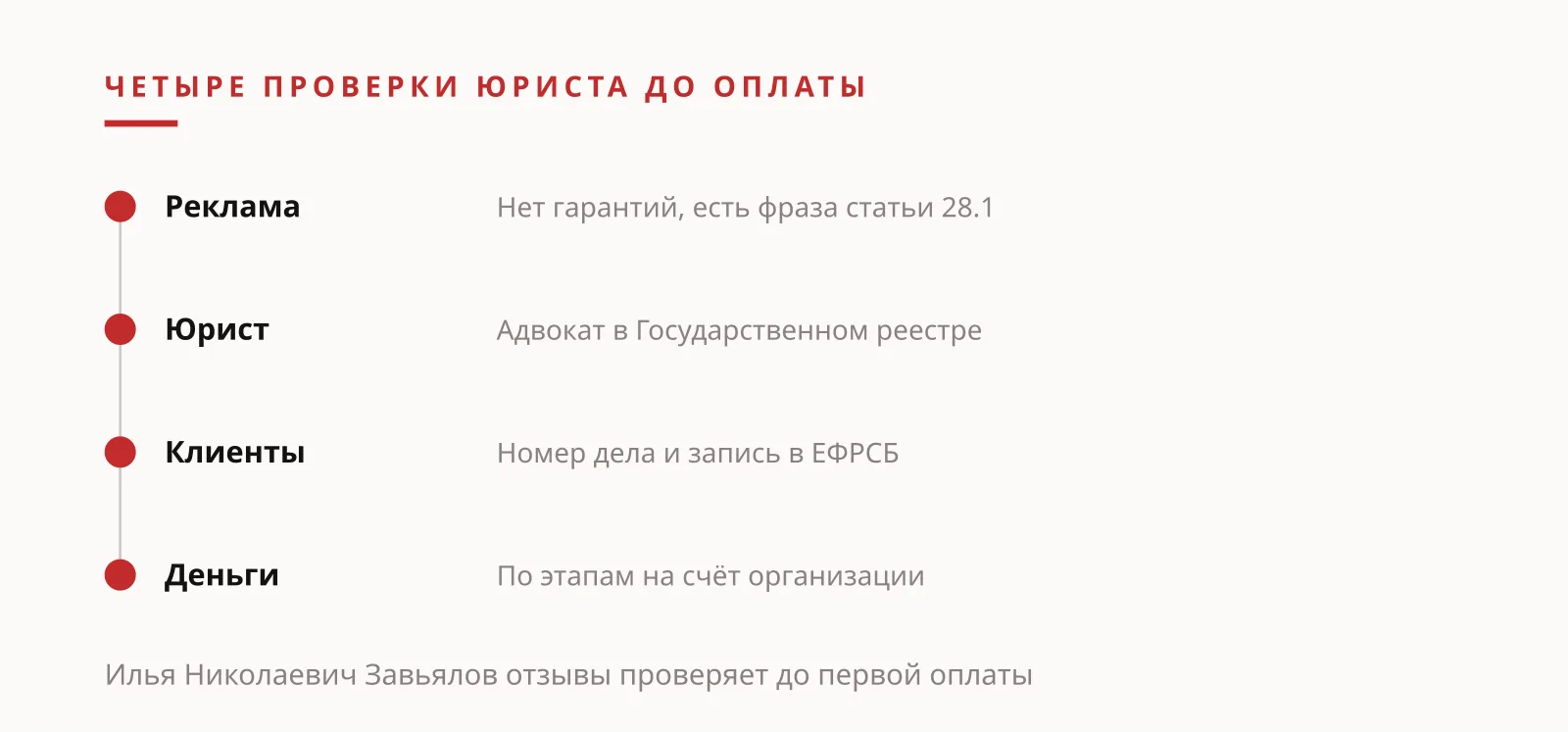 Илья Николаевич Завьялов отзывы и четыре проверки юриста по банкротству до первой оплаты, иллюстрация